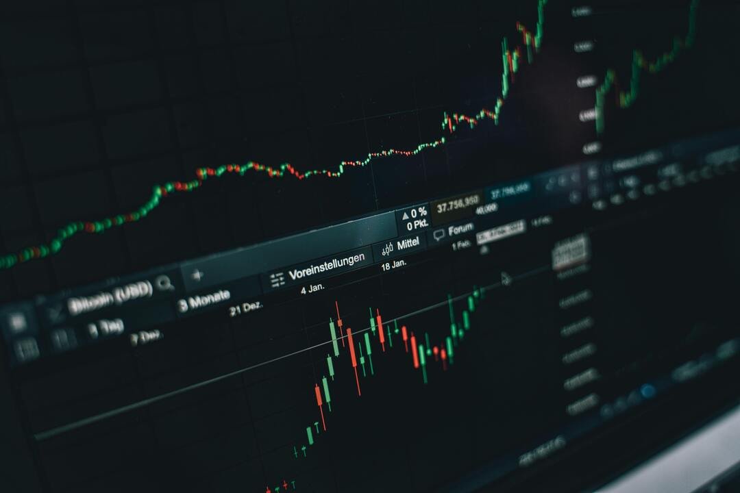 Gama: o efeito da variação do Delta