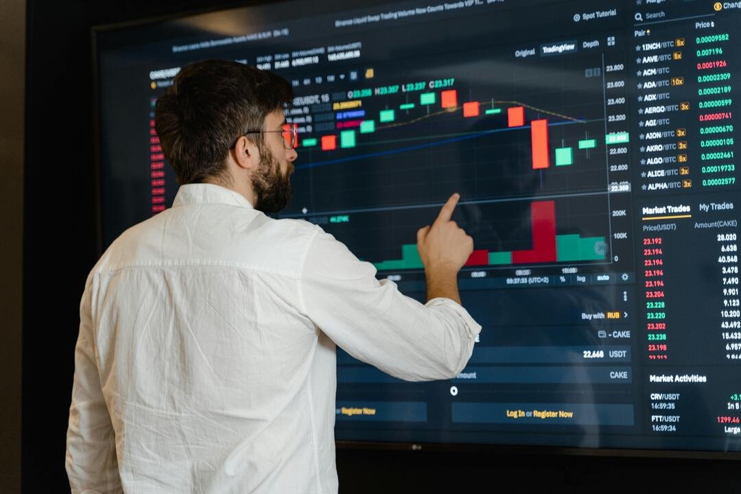 Estratégias de controle de risco com opções